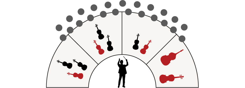 minimal orchestral arrangement for a project with a choir
