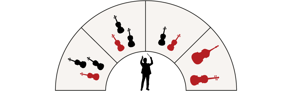 minimal orchestral arrangement for a project with a conductor