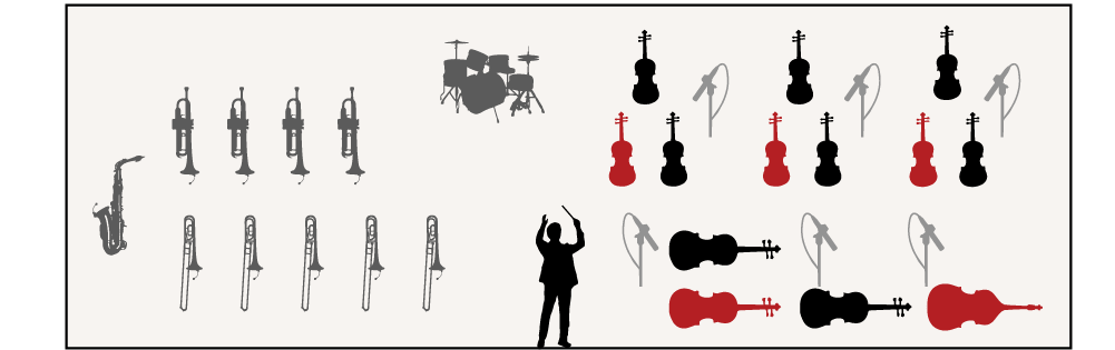 minimal orchestral arrangement for a project with a BigBand or Jazz Combo