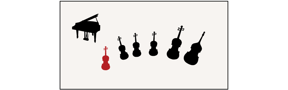 lounge orchestra (solo violin, 2 violins, viola, cello, double bass and possibly piano)